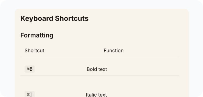 Keep your hands on the keys